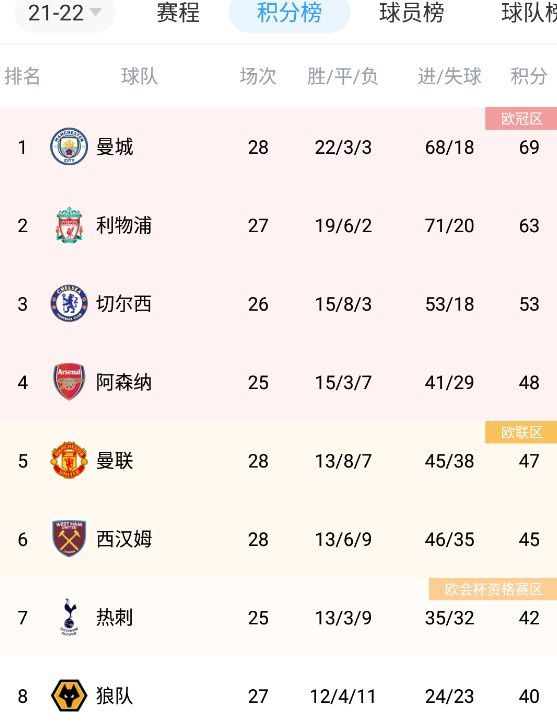 精品色综合